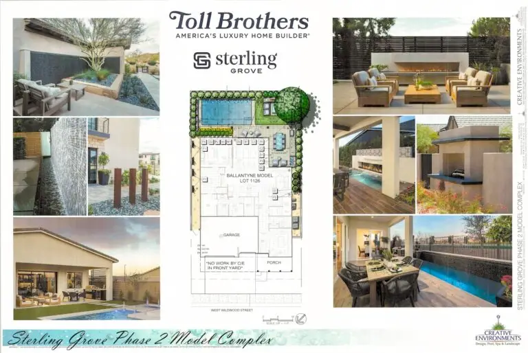 The Ballantyne original plans